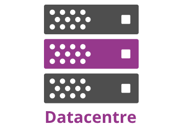 Datacentre