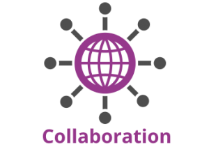 Icon for Collaboration