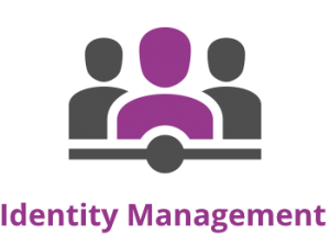 Icon for Identity Management